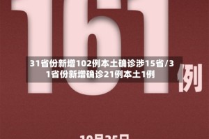 31省份新增102例本土确诊涉15省/31省份新增确诊21例本土1例