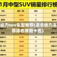混合动力suv车型推荐(混合动力车推荐排名榜前十名)