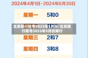 北京限行尾号2023年5月份/北京限行尾号2023年5月份限行