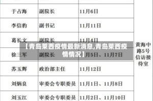 【青岛莱西疫情最新消息,青岛莱西疫情情况】