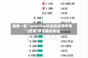 推荐一款“wepoker好友房发牌规律”(透视)其实确实有挂