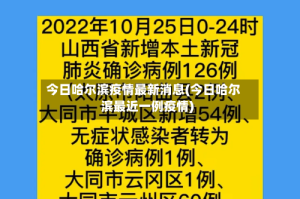 今日哈尔滨疫情最新消息(今日哈尔滨最近一例疫情)