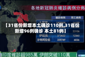 【31省份新增本土确诊110例,31省份新增96例确诊 本土81例】