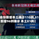 【31省份新增本土确诊110例,31省份新增96例确诊 本土81例】