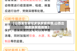 【山西发生疑似皮肤炭疽疫情,山西出现皮肤炭疽疫情】