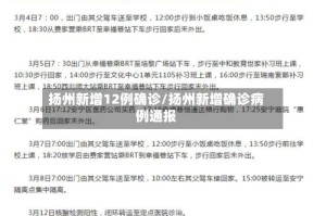 扬州新增12例确诊/扬州新增确诊病例通报