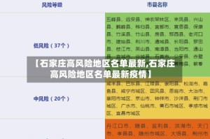 【石家庄高风险地区名单最新,石家庄高风险地区名单最新疫情】