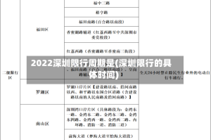 2022深圳限行周期是(深圳限行的具体时间)