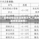 【广西将迎明显降温降雨天气,广西将迎来降温降雨】