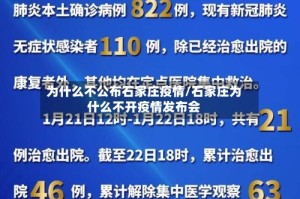 为什么不公布石家庄疫情/石家庄为什么不开疫情发布会