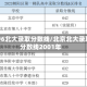 2006北大录取分数线/北京北大录取分数线2001年