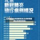 北京疫情出京最新规定(北京疫情最新出京政策消息)