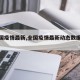【全国疫情最新,全国疫情最新动态数据信息】