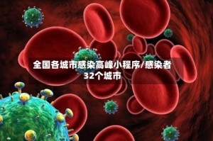 全国各城市感染高峰小程序/感染者32个城市
