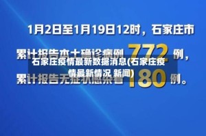 石家庄疫情最新数据消息(石家庄疫情最新情况 新闻)