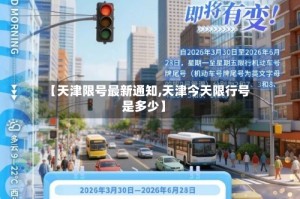 【天津限号最新通知,天津今天限行号是多少】