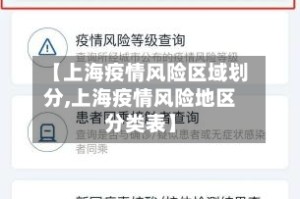 【上海疫情风险区域划分,上海疫情风险地区分类表】