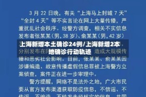 上海新增本土确诊24例/上海新增2本地确诊行动轨迹