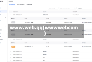 www.web.qq(wwwwebcom)