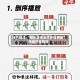 技巧玩法:“微乐捉老麻子开挂神器”详细开挂教程