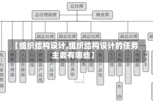 【组织结构设计,组织结构设计的任务主要有哪些】
