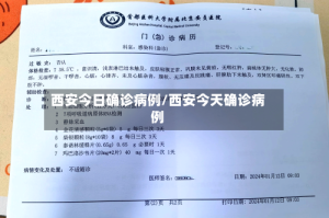 西安今日确诊病例/西安今天确诊病例