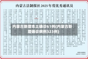 内蒙古新增本土确诊61例(内蒙古新增确诊病例323例)