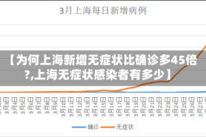 【为何上海新增无症状比确诊多45倍?,上海无症状感染者有多少】