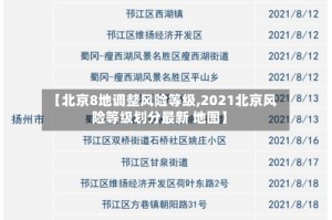 【北京8地调整风险等级,2021北京风险等级划分最新 地图】