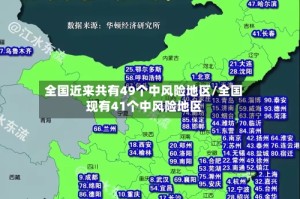 全国近来共有49个中风险地区/全国现有41个中风险地区
