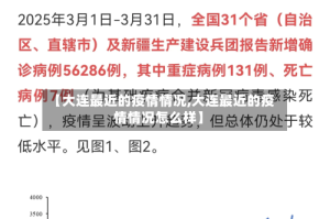 【大连最近的疫情情况,大连最近的疫情情况怎么样】