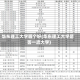华东理工大学哪个好(华东理工大学是否一流大学)