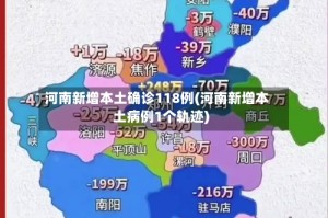 河南新增本土确诊118例(河南新增本土病例1个轨迹)