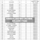 河南新增本土确诊病例15例(河南新增本土病例1个轨迹)
