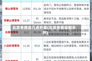 北京冬奥会几点开幕(北京冬奥会那天开)