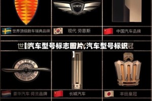 【汽车型号标志图片,汽车型号标识】