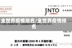 全世界疫情排名/全世界疫惰排名