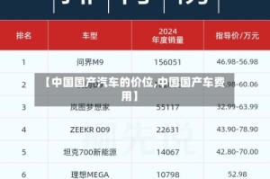 【中国国产汽车的价位,中国国产车费用】