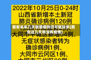 西安未来几天新增病例仍可能较多(西安这几天有没有疫情)