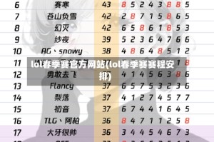 lol春季赛官方网站(lol春季赛赛程安排)