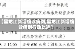 【黑龙江新增确诊病例,黑龙江新增确诊病例行动轨迹】