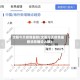 沈阳今天疫情最新(沈阳今天疫情最新消息确诊人数)