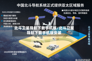 北斗卫星导航下载手机版/北斗卫星导航下载手机版安装
