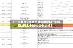 【广东新增2例本土确诊病例,广东新增2例本土确诊病例轨迹】