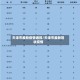 天津市最新疫情通报/天津市最新冠状疫情