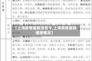 【上海疫情最新消息今,上海疫情最新通报情况】
