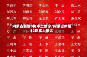 内蒙古新增8例本土确诊/内蒙古新增12例本土确诊