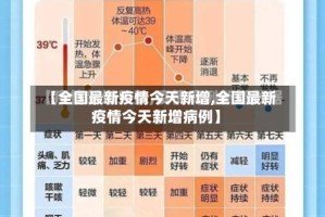 【全国最新疫情今天新增,全国最新疫情今天新增病例】