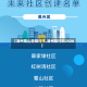 【湖州蜀山路限行不,湖州限行吗2020】