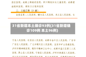 31省新增本土确诊93例(31省新增确诊109例 本土96例)